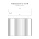 Профнастил фигурный C8 - 0,45 Drap RAL 3005 красное вино.