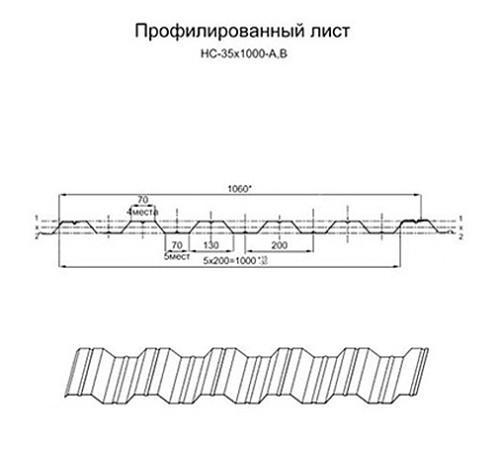 Продольно гнутый профнастил для укрытий конвейеров НС35ПГ-1060, 0,9, оцинкованный