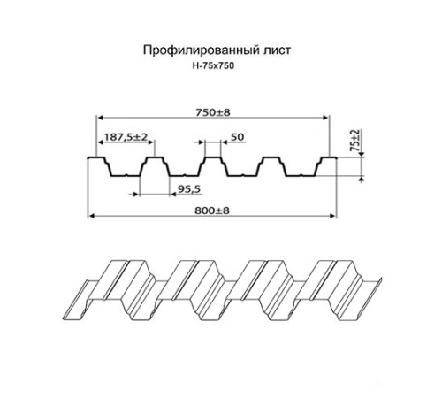 Профнастил нержавеющий H75 0.55 AISI 316L