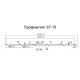 Профнастил ST-15-1175-0.5 Полиэстер RAL 1014